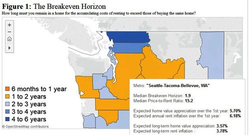 Seattle Condo Market: Zillow's Breakeven Horizon for Rent vs. Buy