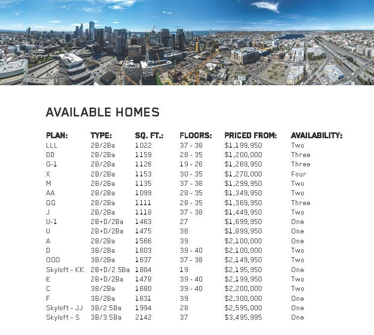 New Seattle condos: NEXUS Pre-sale Opportunities End 6/30